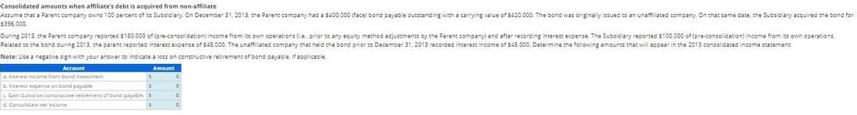 Consolidated amounts when affiliate's debt is acquired from non-affiliate
Assume that a Parent company owns 100 percent of its Subsidiary. On December 31, 2013, the Parent company had a $400,000 (face) bond payable outstanding with a carrying value of $420,000. The bond was originally issued to an unaffiliated company. On that same date, the Subsidiary acquired the bond for
$396.000.
During 2013, the Parent company reported $180,000 of (pre-consolidation) income from its own operations (i.e., prior to any equity method adjustments by the Parent company) and after recording interest expense. The Subsidiary reported $100,000 of (pre-consolidation) income from its own operations.
Related to the bond during 2013, the parent reported interest expense of $45,000. The unaffiliated company that held the bond prior to December 31, 2013 recorded interest income of $45,000. Determine the following amounts that will appear in the 2013 consolidated income statement:
Note: Use a negative sign with your answer to indicate a loss on constructive retirement of bond payable, if applicable.
Account
a. Interest income from bond investment
Amount
b. Interest expense on bond payable
c. Gain (Loss) on constructive retirement of bond payable. $
0
d. Consolidate net income
$