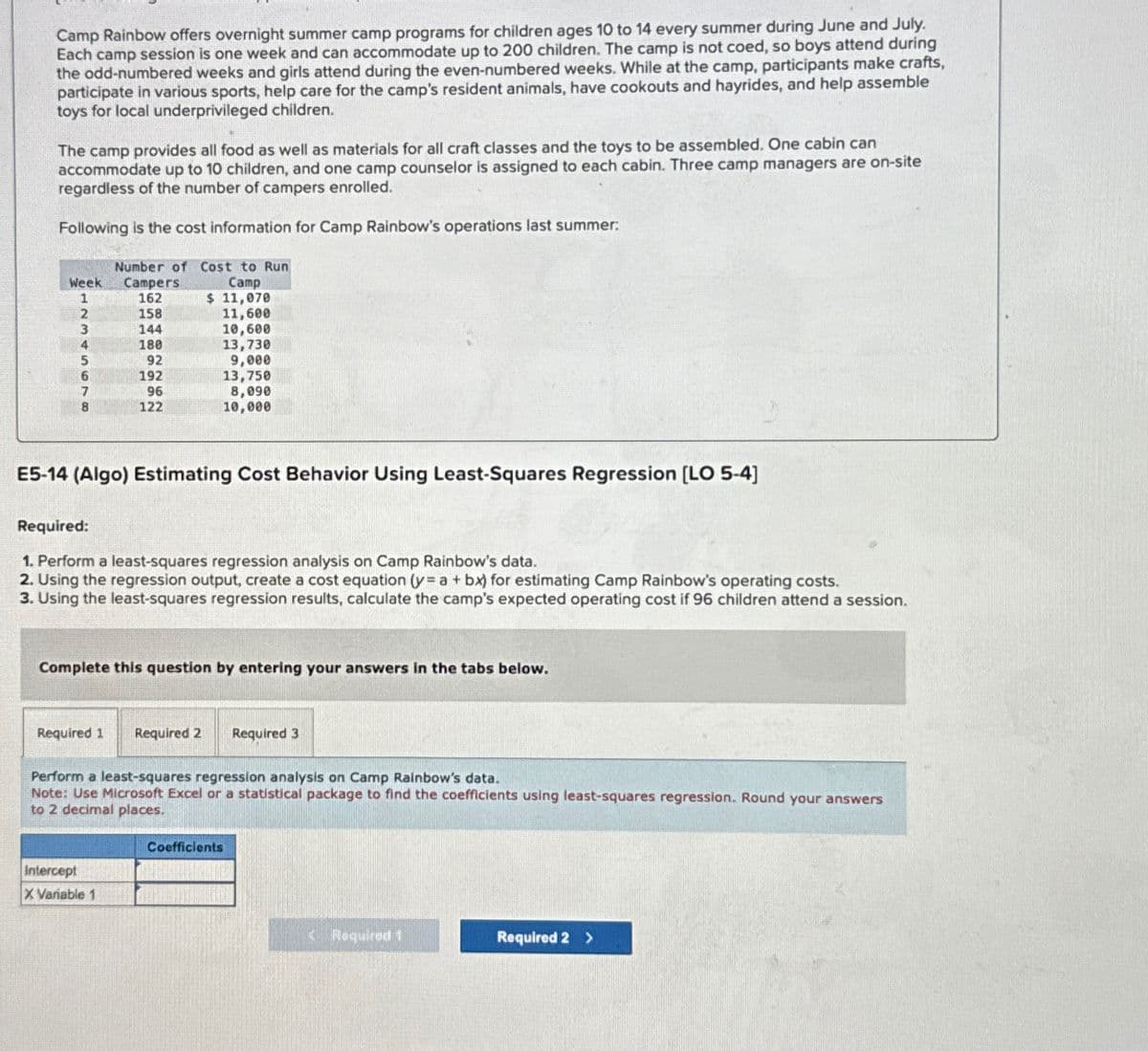 Camp Rainbow offers overnight summer camp programs for children ages 10 to 14 every summer during June and July.
Each camp session is one week and can accommodate up to 200 children. The camp is not coed, so boys attend during
the odd-numbered weeks and girls attend during the even-numbered weeks. While at the camp, participants make crafts,
participate in various sports, help care for the camp's resident animals, have cookouts and hayrides, and help assemble
toys for local underprivileged children.
The camp provides all food as well as materials for all craft classes and the toys to be assembled. One cabin can
accommodate up to 10 children, and one camp counselor is assigned to each cabin. Three camp managers are on-site
regardless of the number of campers enrolled.
Following is the cost information for Camp Rainbow's operations last summer:
Week Campers
1
162
2
158
3
144
180
92
192
96
122
4
6
7
8
Number of Cost to Run
Camp
$ 11,070
11,600
10,600
13,730
9,000
13,750
8,090
10,000
E5-14 (Algo) Estimating Cost Behavior Using Least-Squares Regression [LO 5-4]
Required:
1. Perform a least-squares regression analysis on Camp Rainbow's data.
2. Using the regression output, create a cost equation (y= a + bx) for estimating Camp Rainbow's operating costs.
3. Using the least-squares regression results, calculate the camp's expected operating cost if 96 children attend a session.
Complete this question by entering your answers in the tabs below.
Intercept
X Variable 1
Required 1 Required 2 Required 3
Perform a least-squares regression analysis on Camp Rainbow's data.
Note: Use Microsoft Excel or a statistical package to find the coefficients using least-squares regression. Round your answers
to 2 decimal places.
Coefficients
< Required 1
Required 2