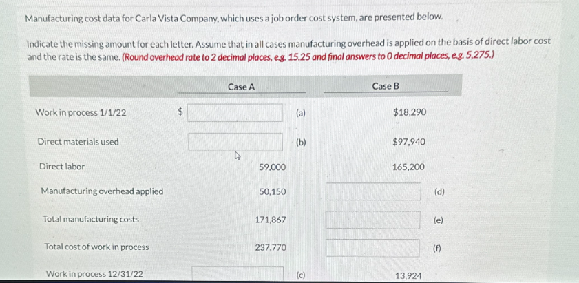 Manufacturing cost data for Carla Vista Company, which uses a job order cost system, are presented below.
Indicate the missing amount for each letter. Assume that in all cases manufacturing overhead is applied on the basis of direct labor cost
and the rate is the same. (Round overhead rate to 2 decimal places, e.g. 15.25 and final answers to O decimal places, e.g. 5,275.)
Case A
Case B
Work in process 1/1/22
Direct materials used
(a)
$18,290
(b)
$97,940
Direct labor
Manufacturing overhead applied
5
59,000
165,200
50,150
(d)
Total manufacturing costs
Total cost of work in process
237,770
Work in process 12/31/22
(c)
13,924
171,867
(e)
(f)