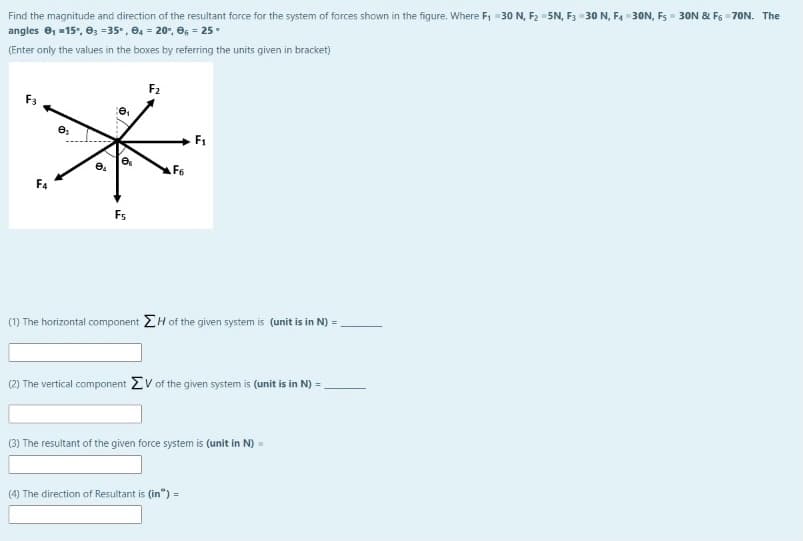 Find the magnitude and direction of the resultant force for the system of forces shown in the figure. Where F, -30 N, F2 =5N, F3 =30 N, F4 30N, Fs = 30N & F6 - 70N. The
angles e, =15, e; =35, 04 = 20°, e, = 25•
(Enter only the values in the boxes by referring the units given in bracket)
F2
F6
Fs
(1) The horizontal component EH of the given system is (unit is in N)
(2) The vertical component EV of the given system is (unit is in N) =
(3) The resultant of the given force system is (unit in N) =
(4) The direction of Resultant is (in") =
