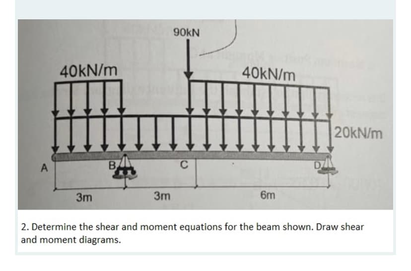 90KN
40KN/m
40kN/m
20KN/m
B
C
DA
3m
3m
6m
2. Determine the shear and moment equations for the beam shown. Draw shear
and moment diagrams.
