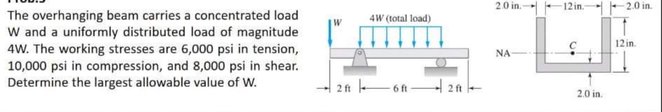 2.0 in.
-12 in.
2.0 in.
The overhanging beam carries a concentrated load
W and a uniformly distributed load of magnitude
4W. The working stresses are 6,000 psi in tension,
10,000 psi in compression, and 8,000 psi in shear.
Determine the largest allowable value of W.
4W (total load)
12 in.
NA
2 ft -
- 6 ft
2.0 in.
