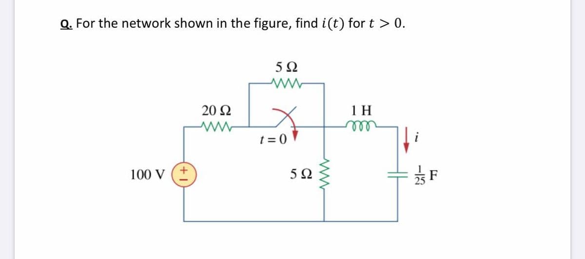 Q. For the network shown in the figure, find i(t) for t > 0.
20 2
1 H
t = 0
100 V (I
5Ω
-13
