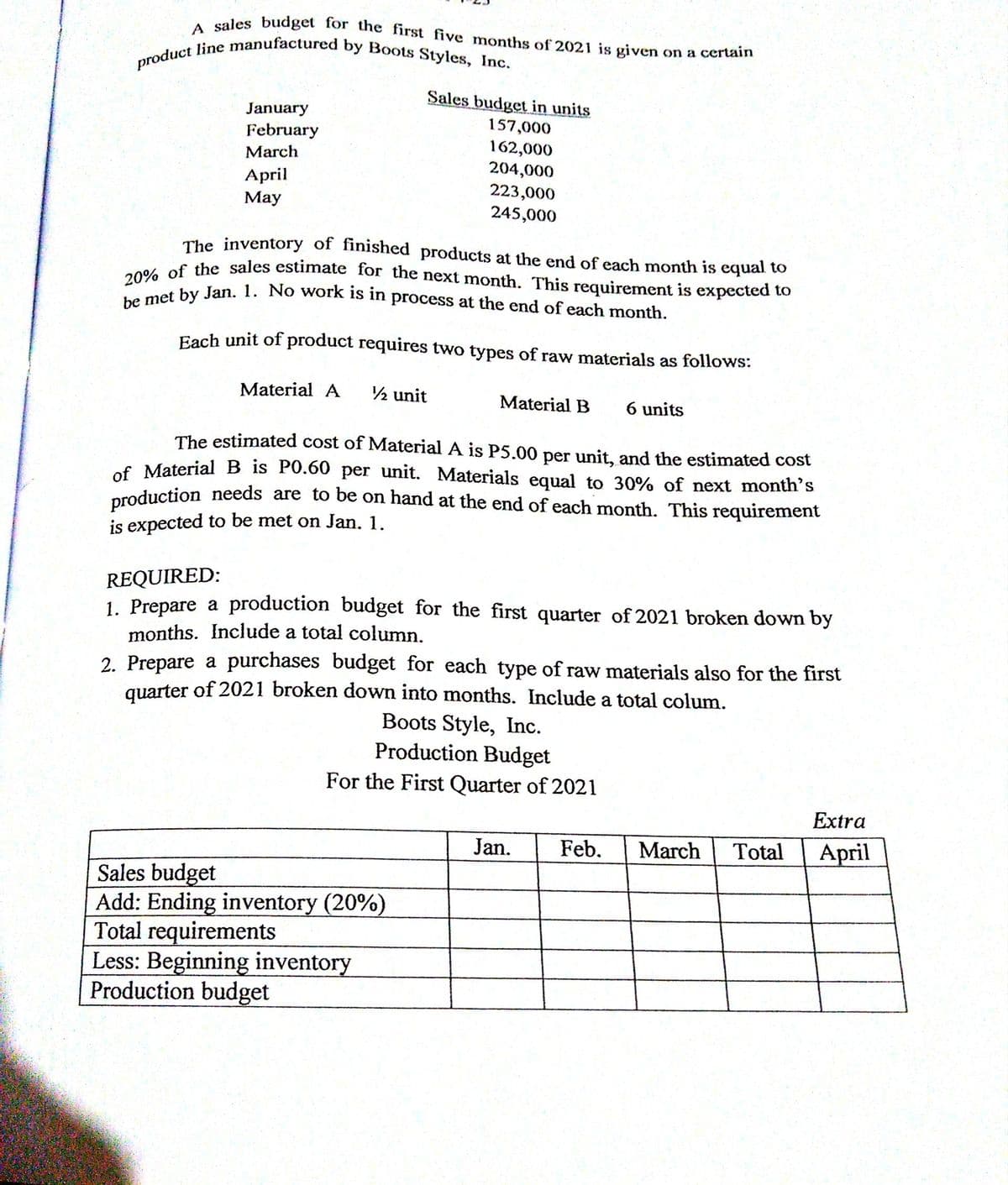 product line manufactured by Boots Styles, Inc.
be met by Jan. 1. No work is in process at the end of each month.
A sales budget for the first five months of 2021 is given c
20% of the sales estimate for the next month. This requirement is expected to
on a certain
Sales budget in units
January
157,000
162,000
204,000
223,000
245,000
February
March
April
Мay
The inventory of finished products at the end of each month is equal to
Each unit of product requires two types of raw materials as follows:
Material A
2 unit
Material B
6 units
The estimated cost of Material A is P5.00 per unit, and the estin
cost
of MaterialB is PO.60 per unit. Materials equal to 30% of next month's
production needs are to be on hand at the end of each month. This requirement
is expected to be met on Jan. 1.
REQUIRED:
1. Prepare a production budget for the first quarter of 2021 broken down by
months. Include a total column.
2. Prepare a purchases budget for each type of raw materials also for the first
quarter of 2021 broken down into months. Include a total colum.
Boots Style, Inc.
Production Budget
For the First Quarter of 2021
Extra
Jan.
Feb.
March
Total
April
Sales budget
Add: Ending inventory (20%)
Total requirements
Less: Beginning inventory
Production budget
