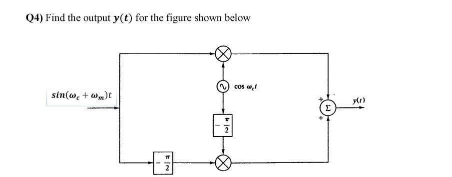 Q4) Find the output y(t) for the figure shown below
cos wt
sin(w. + wm)t
2
2
