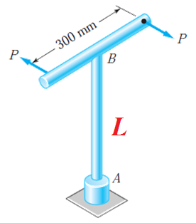 300 mm
P
Р.
L
A
