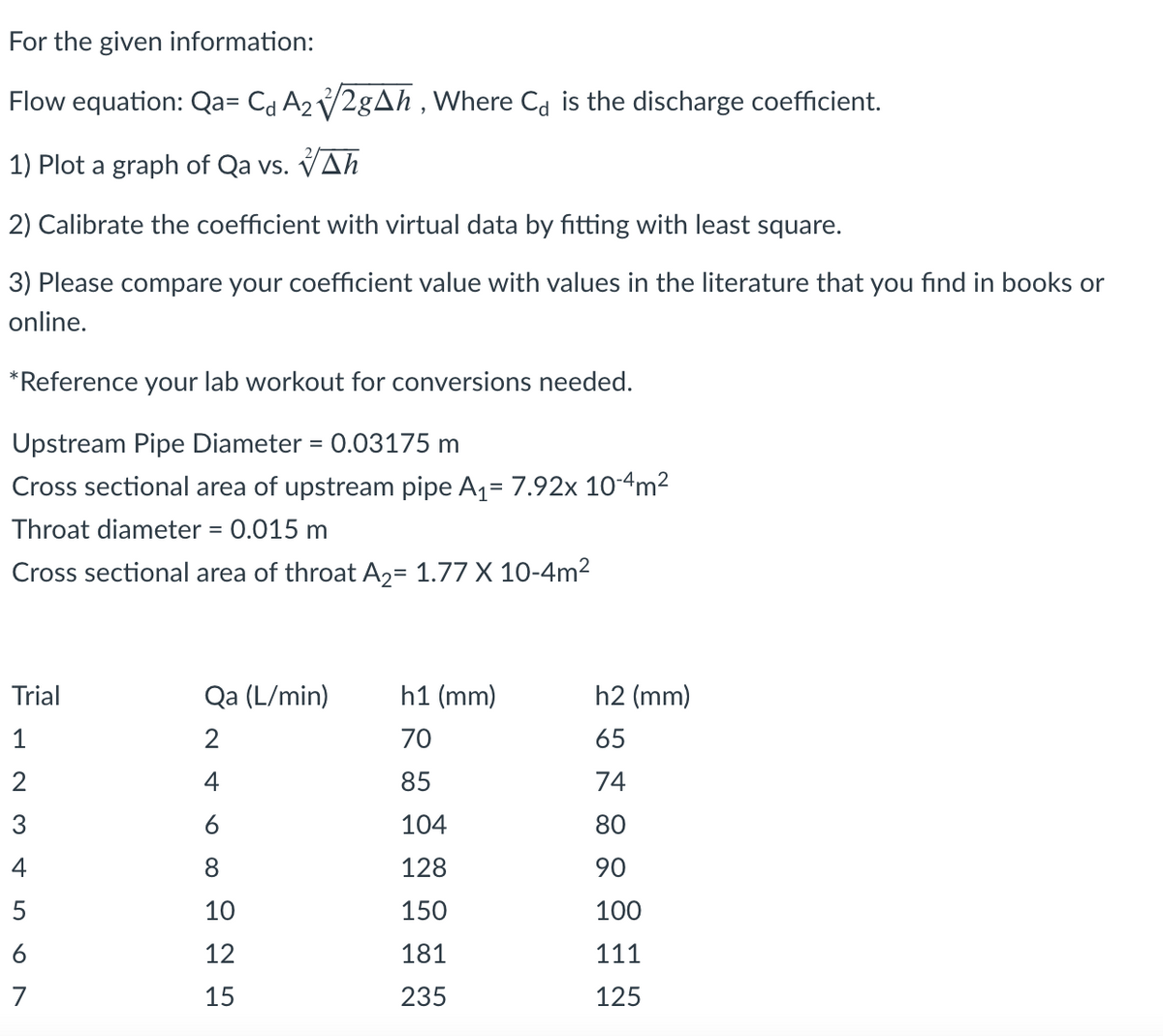 For the given information:
Flow equation: Qa= Cd A2 V2gAh , Where Ca is the discharge coefficient.
1) Plot a graph of Qa vs. VAh
2) Calibrate the coefficient with virtual data by fitting with least square.
3) Please compare your coefficient value with values in the literature that you find in books or
online.
*Reference your lab workout for conversions needed.
Upstream Pipe Diameter = 0.03175 m
Cross sectional area of upstream pipe A1= 7.92x 10-4m²
Throat diameter = 0.015 m
Cross sectional area of throat A2= 1.77 X 10-4m²
Trial
Qa (L/min)
h1 (mm)
h2 (mm)
1
2
70
65
2
4
85
74
3
6
104
80
4
8.
128
90
5
10
150
100
6
12
181
111
7
15
235
125
