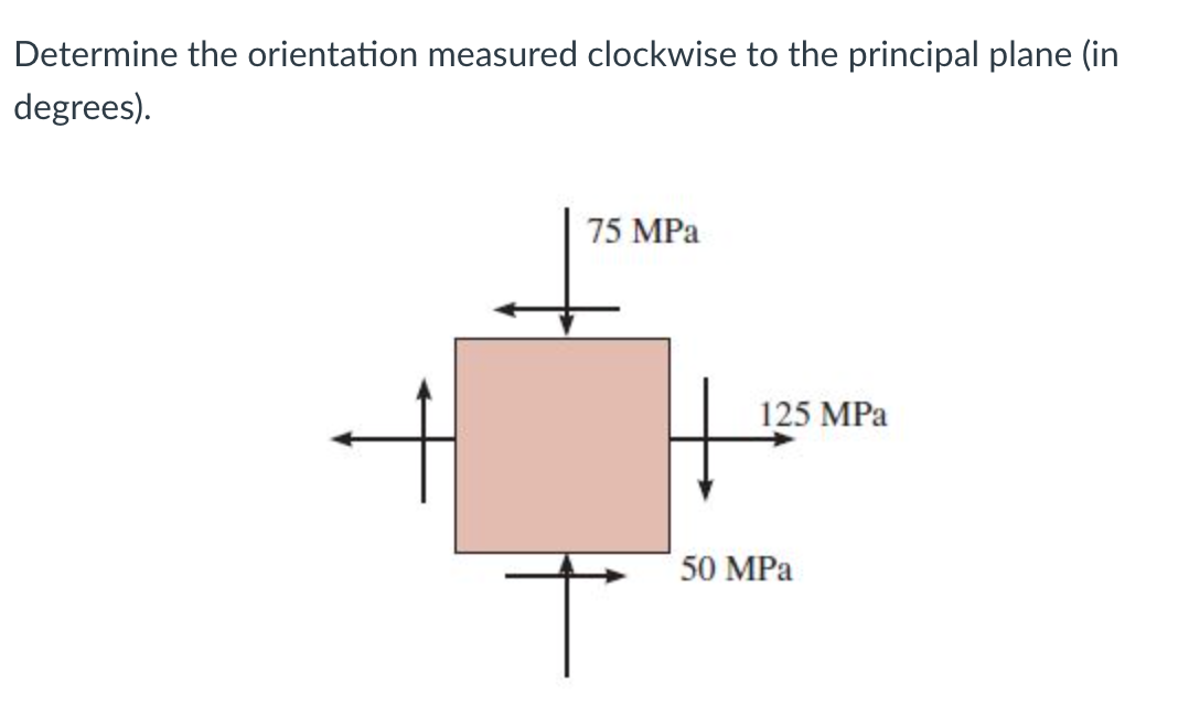 Determine the orientation measured clockwise to the principal plane (in
degrees).
75 MPa
125 MPa
50 MPa
