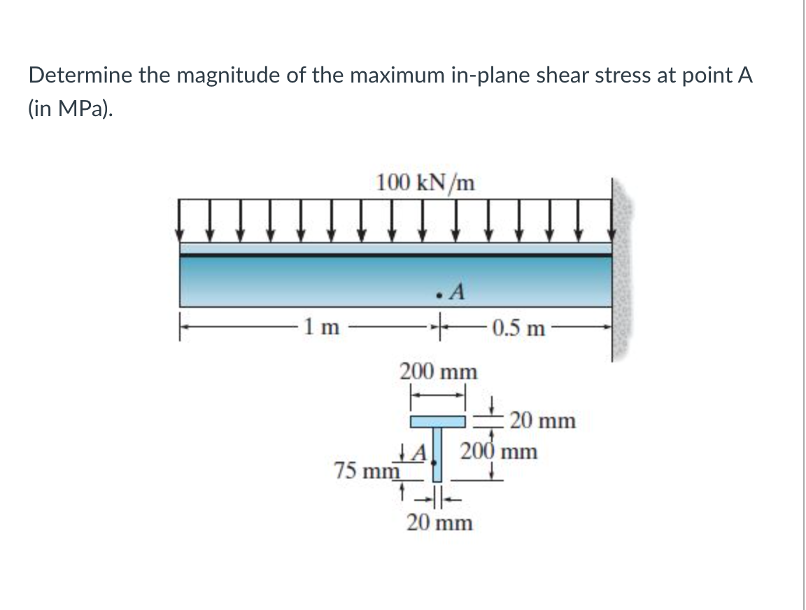 Determine the magnitude of the maximum in-plane shear stress at point A
(in MPa).
100 kN/m
• A
- 1 m
0.5 m
200 mm
20 mm
200 mm
75 mm
20 mm
