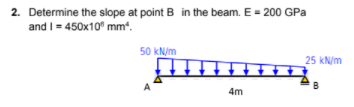 2. Determine the slope at point B in the beam. E = 200 GPa
and I= 450x10" mm“.
50 kN/m
25 kN/m
A
4m
