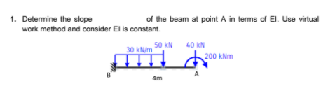 1. Determine the slope
work method and consider El is constant.
of the beam at point A in terms of El. Use virtual
40 kN
30 kNm 50 kN
200 kNm
B
A
4m
