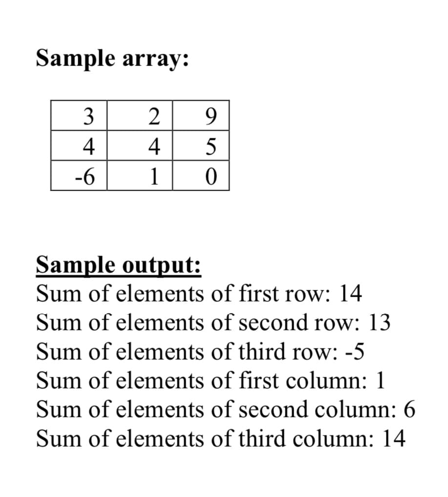 Sample array:
3
9
4
4
5
-6
1
Sample output:
Sum of elements of first row: 14
Sum of elements of second row: 13
Sum of elements of third row: -5
Sum of elements of first column: 1
Sum of elements of second column: 6
Sum of elements of third column: 14
