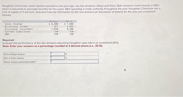 Houghton Chemicals, which started operations one year ago, has two divisions: Alloys and Petro. Both divisions invest heavily in R&D,
which is assumed to generate benefits for five years. R&D spending is made uniformly throughout the year. Houghton Chemicals has a
cost of capital of 11 percent. Selected financial information for the two divisions (in thousands of dollars) for the year just completed
follows:
Sales revenue
Divisional income
Divisional investment
Current liabilities
R&D
Alloys
$ 8,900
927
7,050
310
350
ROI of Alloys division
ROI of Petro division
Which division performed better?
Petro
$ 7,000
1,095
8,500
350
450
Required:
Evaluate the performance of the two divisions assuming Houghton uses return on investment (ROI).
Note: Enter your answers as a percentage rounded to 2 decimal places (i.e., 32.13).
%
%