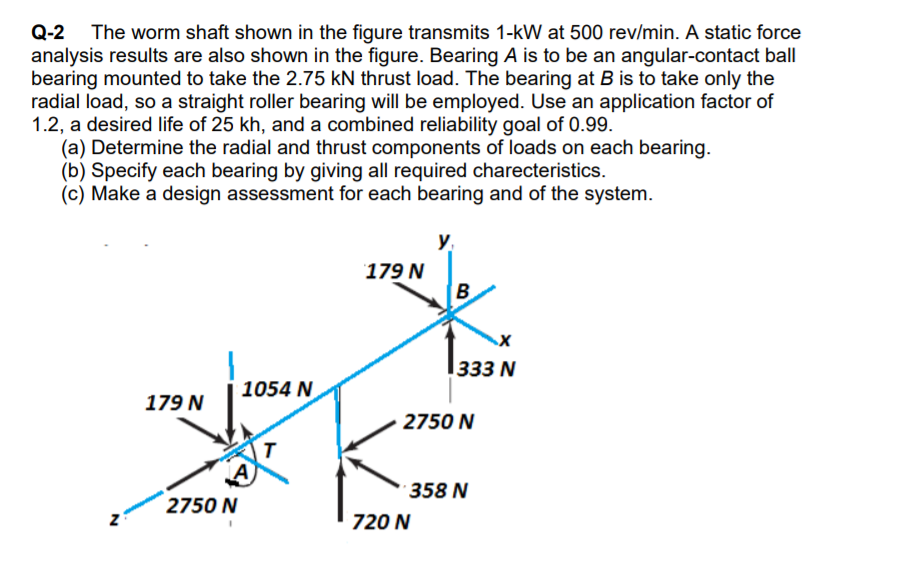 Q-2
The worm shaft shown in the figure transmits 1-kW at 500 rev/min. A static force
analysis results are also shown in the figure. Bearing A is to be an angular-contact ball
bearing mounted to take the 2.75 kN thrust load. The bearing at B is to take only the
radial load, so a straight roller bearing will be employed. Use an application factor of
1.2, a desired life of 25 kh, and a combined reliability goal of 0.99.
(a) Determine the radial and thrust components of loads on each bearing.
(b) Specify each bearing by giving all required charecteristics.
(c) Make a design assessment for each bearing and of the system.
y,
179 N
B
333 N
1054 N
179 N
2750 N
A
358 N
2750 N
720 N
