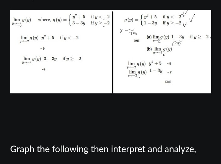 lim g (y) where, g (y)
=
Jy²+5
3-3y
lim 9 (y) y² +5 ify < -2
y-2
=9
lim g(y) 3-3y if y> -2
y-2
ify <-2
if y≥-2
9 (y)
=
-1.0%
DNE
Jy²+5 ify<-2
[1-3y if y2-2 V
(a) lim g (y) 1-3y if y2 -2.
3-6
-17)
(b) lim_g(y)
-2
lim g(y)
lim_g(y) 1-3y
y+-2
y² +5 -9
DNE
Graph the following then interpret and analyze,