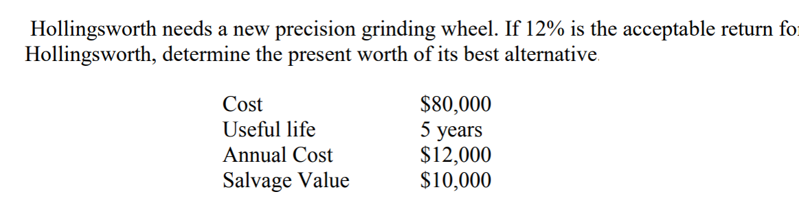 Hollingsworth needs a new precision grinding wheel. If 12% is the acceptable return fo
Hollingsworth, determine the present worth of its best alternative
Cost
Useful life
Annual Cost
Salvage Value
$80,000
5 years
$12,000
$10,000