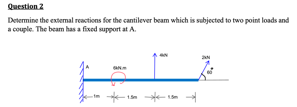 Question 2
Determine the external reactions for the cantilever beam which is subjected to two point loads and
a couple. The beam has a fixed support at A.
.1m
6kN.m
4KN
1.5m → 1.5m →
2kN
O
60