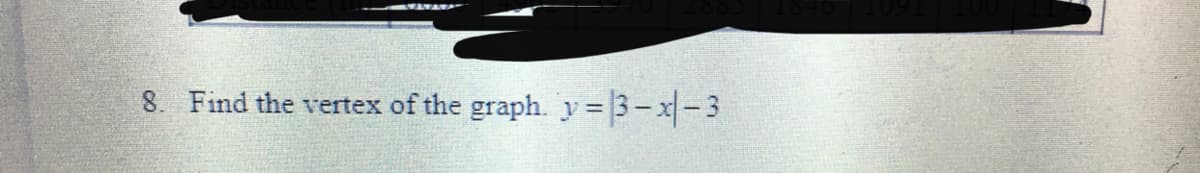 8. Find the vertex of the graph. y= 3-x-3
