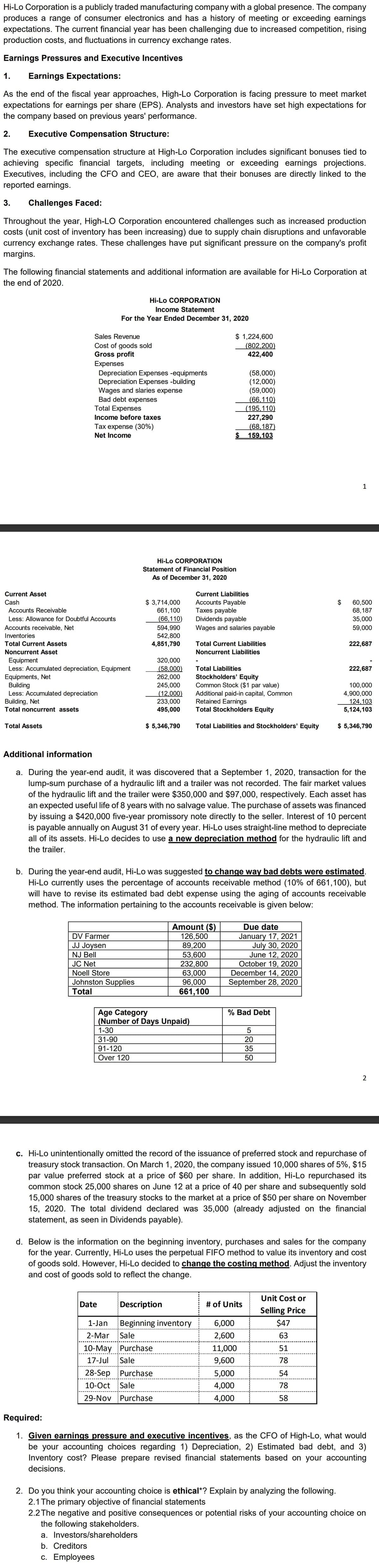 Hi-Lo Corporation is a publicly traded manufacturing company with a global presence. The company
produces a range of consumer electronics and has a history of meeting or exceeding earnings
expectations. The current financial year has been challenging due to increased competition, rising
production costs, and fluctuations in currency exchange rates.
Earnings Pressures and Executive Incentives
1.
Earnings Expectations:
As the end of the fiscal year approaches, High-Lo Corporation is facing pressure to meet market
expectations for earnings per share (EPS). Analysts and investors have set high expectations for
the company based on previous years' performance.
2.
Executive Compensation Structure:
The executive compensation structure at High-Lo Corporation includes significant bonuses tied to
achieving specific financial targets, including meeting or exceeding earnings projections.
Executives, including the CFO and CEO, are aware that their bonuses are directly linked to the
reported earnings.
3. Challenges Faced:
Throughout the year, High-LO Corporation encountered challenges such as increased production
costs (unit cost of inventory has been increasing) due to supply chain disruptions and unfavorable
currency exchange rates. These challenges have put significant pressure on the company's profit
margins.
The following financial statements and additional information are available for Hi-Lo Corporation at
the end of 2020.
Hi-Lo CORPORATION
Income Statement
For the Year Ended December 31, 2020
Sales Revenue
$ 1,224,600
Cost of goods sold
(802,200)
Gross profit
422,400
Expenses
Depreciation Expenses -equipments
(58,000)
Depreciation Expenses -building
Wages and slaries expense
Bad debt expenses
Total Expenses
Income before taxes
Tax expense (30%)
Net Income
(12,000)
(59,000)
(66,110)
(195,110)
227,290
(68,187)
$ 159.103
Hi-Lo CORPORATION
Statement of Financial Position
As of December 31, 2020
Current Liabilities
1
Current Asset
Cash
$ 3,714,000
Accounts Payable
Accounts Receivable
661,100
Taxes payable
Less: Allowance for Doubtful Accounts
(66,110)
Dividends payable
Accounts receivable, Net
594,990
Wages and salaries payable
Inventories
542,800
Total Current Assets
4,851,790
Total Current Liabilities
$ 60,500
68,187
35,000
59,000
222,687
Noncurrent Asset
Noncurrent Liabilities
Equipment
320,000
Less: Accumulated depreciation, Equipment
Equipments, Net
(58,000)
Total Liabilities
222,687
262,000
Stockholders' Equity
Building
245,000
Common Stock ($1 par value)
100,000
Less: Accumulated depreciation
(12,000)
Additional paid-in capital, Common
4,900,000
Building, Net
233,000
Retained Earnings
Total noncurrent assets
495,000
Total Stockholders Equity
124,103
5,124,103
Total Assets
$ 5,346,790
Total Liabilities and Stockholders' Equity
$ 5,346,790
Additional information
a. During the year-end audit, it was discovered that a September 1, 2020, transaction for the
lump-sum purchase of a hydraulic lift and a trailer was not recorded. The fair market values
of the hydraulic lift and the trailer were $350,000 and $97,000, respectively. Each asset has
an expected useful life of 8 years with no salvage value. The purchase of assets was financed
by issuing a $420,000 five-year promissory note directly to the seller. Interest of 10 percent
is payable annually on August 31 of every year. Hi-Lo uses straight-line method to depreciate
all of its assets. Hi-Lo decides to use a new depreciation method for the hydraulic lift and
the trailer.
b. During the year-end audit, Hi-Lo was suggested to change way bad debts were estimated.
Hi-Lo currently uses the percentage of accounts receivable method (10% of 661,100), but
will have to revise its estimated bad debt expense using the aging of accounts receivable
method. The information pertaining to the accounts receivable is given below:
DV Farmer
JJ Joysen
Due date
January 17, 2021
July 30, 2020
June 12, 2020
Amount ($)
126,500
89,200
NJ Bell
53,600
JC Net
232,800
October 19, 2020
Noell Store
63,000
December 14, 2020
Johnston Supplies
96,000
September 28, 2020
Total
661,100
Age Category
% Bad Debt
(Number of Days Unpaid)
1-30
31-90
5
20
91-120
35
Over 120
235
50
2
c. Hi-Lo unintentionally omitted the record of the issuance of preferred stock and repurchase of
treasury stock transaction. On March 1, 2020, the company issued 10,000 shares of 5%, $15
par value preferred stock at a price of $60 per share. In addition, Hi-Lo repurchased its
common stock 25,000 shares on June 12 at a price of 40 per share and subsequently sold
15,000 shares of the treasury stocks to the market at a price of $50 per share on November
15, 2020. The total dividend declared was 35,000 (already adjusted on the financial
statement, as seen in Dividends payable).
d. Below is the information on the beginning inventory, purchases and sales for the company
for the year. Currently, Hi-Lo uses the perpetual FIFO method to value its inventory and cost
of goods sold. However, Hi-Lo decided to change the costing method. Adjust the inventory
and cost of goods sold to reflect the change.
Date
1-Jan
Description
# of Units
Unit Cost or
Selling Price
Beginning inventory
6,000
$47
2-Mar
Sale
2,600
63
10-May Purchase
11,000
51
17-Jul Sale
9,600
78
28-Sep Purchase
5,000
54
10-Oct Sale
4,000
78
29-Nov
Purchase
4,000
58
Required:
1. Given earnings pressure and executive incentives, as the CFO of High-Lo, what would
be your accounting choices regarding 1) Depreciation, 2) Estimated bad debt, and 3)
Inventory cost? Please prepare revised financial statements based on your accounting
decisions.
2. Do you think your accounting choice is ethical*? Explain by analyzing the following.
2.1 The primary objective of financial statements
2.2 The negative and positive consequences or potential risks of your accounting choice on
the following stakeholders.
a. Investors/shareholders
b. Creditors
c. Employees