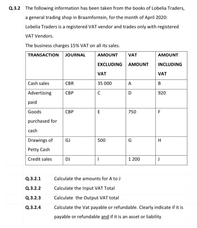 Q.3.2 The following information has been taken from the books of Lobelia Traders,
a general trading shop in Braamfontein, for the month of April 2020:
Lobelia Traders is a registered VAT vendor and trades only with registered
VAT Vendors.
The business charges 15% VAT on all its sales.
TRANSACTIONJOURNAL
AMOUNT
VAT
AMOUNT
EXCLUDING AMOUNT
INCLUDING
VAT
VAT
Cash sales
CBR
35 000
A
в
Advertising
СВР
920
paid
Goods
СВР
E
750
F
purchased for
cash
Drawings of
GJ
500
G
H
Petty Cash
Credit sales
DJ
1 200
Q.3.2.1
Calculate the amounts for A to J
Q.3.2.2
Calculate the Input VAT Total
Q.3.2.3
Calculate the Output VAT total
Q.3.2.4
Calculate the Vat payable or refundable. Clearly indicate if it is
payable or refundable and if it is an asset or liability
