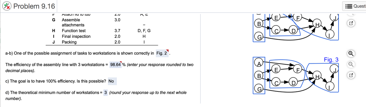 Problem 9.16
Questi
г
Allacii iu lu luD
2.U
и, с
Assemble
3.0
attachments
Function test
3.7
D, F, G
Final inspection
Packing
2.0
H
2.0
a-b) One of the possible assignment of tasks to workstations is shown correctly in Fig. 2.
Fig. 3
The efficiency of the assembly line with 3 workstations = 98.64 % (enter your response rounded to two
decimal places).
B.
c) The goal is to have 100% efficiency. Is this possible? No
d) The theoretical minimum number of workstations = 3 (round your response up to the next whole
пиmber).
