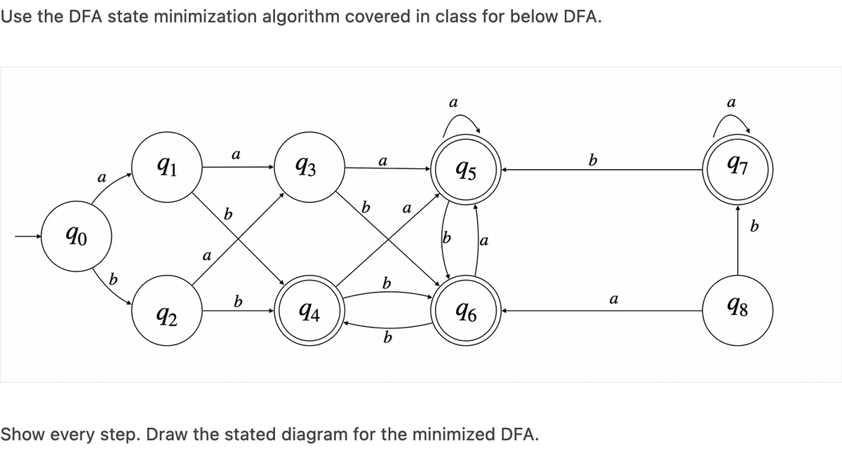 Use the DFA state minimization algorithm covered in class for below DFA.
a
a
b
97
a
а
91
93
95
a
а
b
ja
b
98
a
b
94
96
92
b
Show every step. Draw the stated diagram for the minimized DFA.
