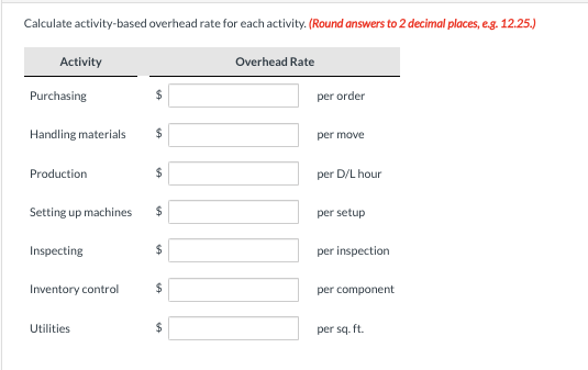 Calculate activity-based overhead rate for each activity. (Round answers to 2 decimal places, e.g. 12.25.)
Activity
Purchasing
Handling materials
Production
Inspecting
Inventory control
$
Setting up machines $
Utilities
$
$
$
$
$
Overhead Rate
per order
per move
per D/L hour
per setup
per inspection
per component
per sq. ft.