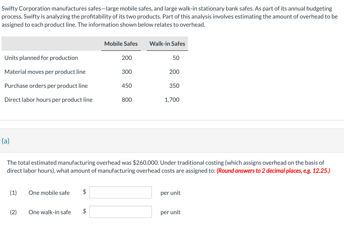 ### Swifty Corporation Overhead Analysis

Swifty Corporation manufactures safes, which include large mobile safes and large walk-in stationary bank safes. As part of its annual budgeting process, Swifty is analyzing the profitability of its two product lines. This analysis involves estimating the amount of overhead to be assigned to each product line. Below is the overhead-related information for both product lines:

#### Overhead Information:
|                            | Mobile Safes | Walk-in Safes |
|----------------------------|--------------|---------------|
| Units planned for production | 200          | 50            |
| Material moves per product line | 300          | 200           |
| Purchase orders per product line | 450          | 350           |
| Direct labor hours per product line | 800          | 1,700         |

#### Question (a):
The total estimated manufacturing overhead is $260,000. Under traditional costing (which assigns overhead on the basis of direct labor hours), determine the amount of manufacturing overhead costs assigned to each product:

1. **One mobile safe**: $ [Input Field] per unit
2. **One walk-in safe**: $ [Input Field] per unit

**Note**: Answers should be rounded to 2 decimal places (e.g., 12.25).