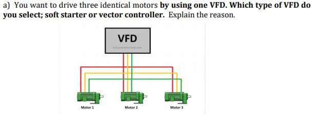 a) You want to drive three identical motors by using one VFD. Which type of VFD do
you select; soft starter or vector controller. Explain the reason.
VFD
Motor 1
Motor 2
Motor 3
