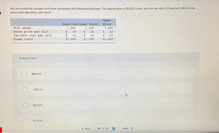 6
You are analyzing a project and have developed the following estimates. The depreciation is $1,020 a year and the tax rate is 35 percent. What is the
worst-case operating cash flow?
Unit sales
Sales price per unit
Variable cost per unit
Fixed costs
Multiple Choice
$660.50
-$110.50
$909.50
$209.00
Base-Case Lower Bound
1,300
$
$
19
12
$1,400
1,150.
16
10
$1,350
$
$
< Prev
Upper
Bound
1,450
$ 22
$ 14
$1,450
16 of 20
6
Next >