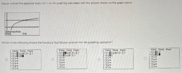 Stovor solved the equation logtx-2)-1 on nis graphing calculator with the answer shown on the graph below.
Intersection
Which of the following shows the functions that Steven entered into the graphing calculator?
Ploti Plot2 Plot)
Ploti Plotz Plet3
Pleti Plot2 Plet)
VDlo9CX-2)
V010
Wa0log(1
