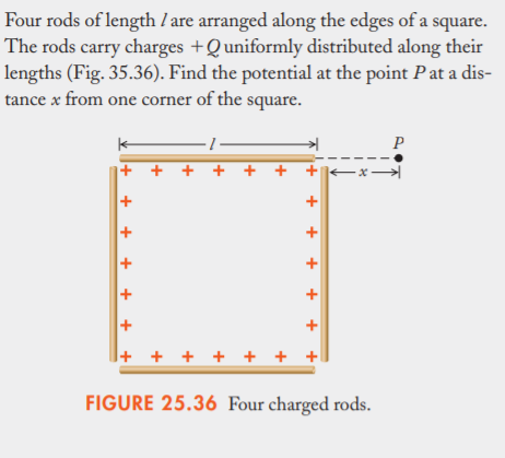 Four rods of length / are arranged along the edges of a square.
The rods carry charges +Quniformly distributed along their
lengths (Fig. 35.36). Find the potential at the point P at a dis-
tance x from one corner of the square.
P
+
- x →
+
+
+
+ + +
+
+
+
FIGURE 25.36 Four charged rods.
+ +
