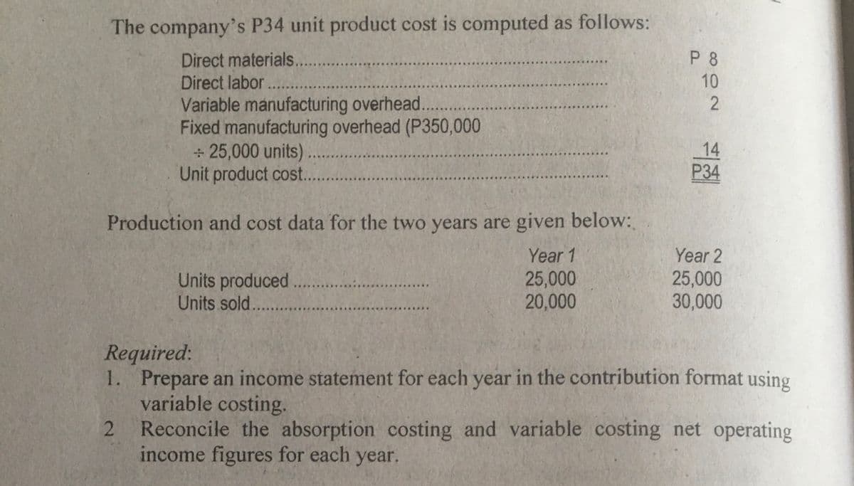 The company's P34 unit product cost is computed as follows:
P 8
Direct materials .
Direct labor..
Variable manufacturing overhead.. .
Fixed manufacturing overhead (P350,000
+ 25,000 units) ..
Unit product cost...
10
14
P34
Production and cost data for the two years are given below:
Year 1
Year 2
Units produced ..
Units sold...
25,000
20,000
25,000
30,000
Required:
1. Prepare an income statement for each year in the contribution format using
variable costing.
Reconcile the absorption costing and variable costing net operating
income figures for each year.
2.
