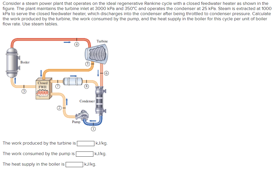 Consider a steam power plant that operates on the ideal regenerative Rankine cycle with a closed feedwater heater as shown in the
figure. The plant maintains the turbine inlet at 3000 kPa and 350°C and operates the condenser at 25 kPa. Steam is extracted at 1000
kPa to serve the closed feedwater heater, which discharges into the condenser after being throttled to condenser pressure. Calculate
the work produced by the turbine, the work consumed by the pump, and the heat supply in the boiler for this cycle per unit of boiler
flow rate. Use steam tables.
Boiler
Closed
FWH
-6
Condenser
Pump
The work produced by the turbine is
The work consumed by the pump is
The heat supply in the boiler is
Turbine
kJ/kg.
kJ/kg.
kJ/kg.