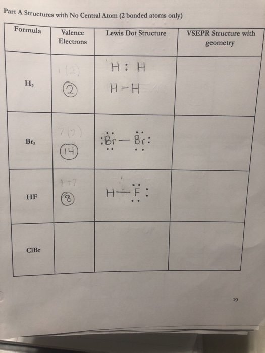 Electrons
geometry
H: H
H2
H-H
712)
Br2
(14)
17
H F:
HF
8,
CIB.
