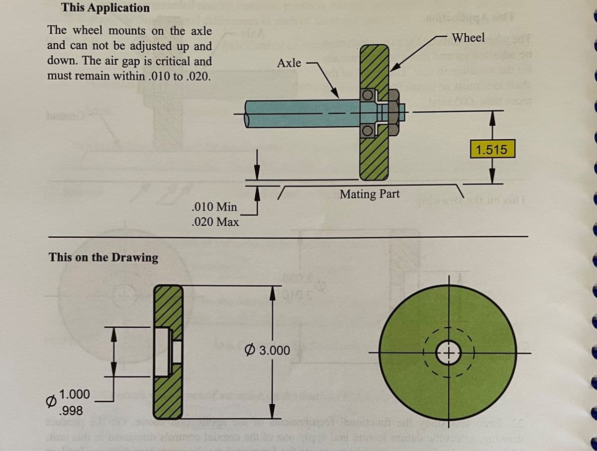 This Application
The wheel mounts on the axle
Wheel
and can not be adjusted up and
down. The air gap is critical and
must remain within .010 to .020.
Axle
ben
1.515
Mating Part
.010 Min
.020 Max
This on the Drawing
Ø 3.000
1.000
.998
