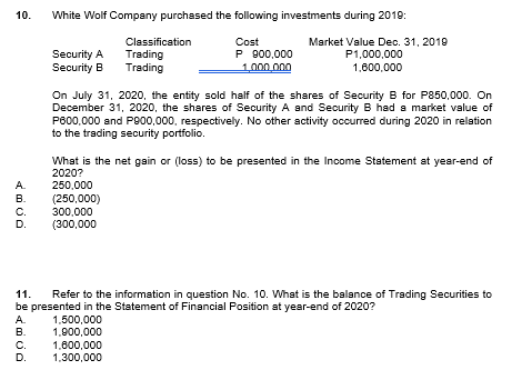 10.
White Wolf Company purchased the following investments during 2019:
Cost
P 900,000
1000.000
Classification
Security A
Security B
Trading
Trading
Market Value Dec. 31, 2019
P1,000,000
1.600,000
On July 31, 2020, the entity sold half of the shares of Security B for P850,000. On
December 31, 2020, the shares of Security A and Security B had a market value of
P600,000 and P900,000, respectively. No other activity occurred during 2020 in relation
to the trading security portfolio.
What is the net gain or (loss) to be presented in the Income Statement at year-end of
2020?
A.
250,000
(250,000)
300,000
(300,000
В.
C.
D.
11.
Refer to the information in question No. 10. What is the balance of Trading Securities to
be presented in the Statement of Financial Position at year-end of 2020?
A.
В.
C.
D.
1.500,000
1.900,000
1,800,000
1,300,000
