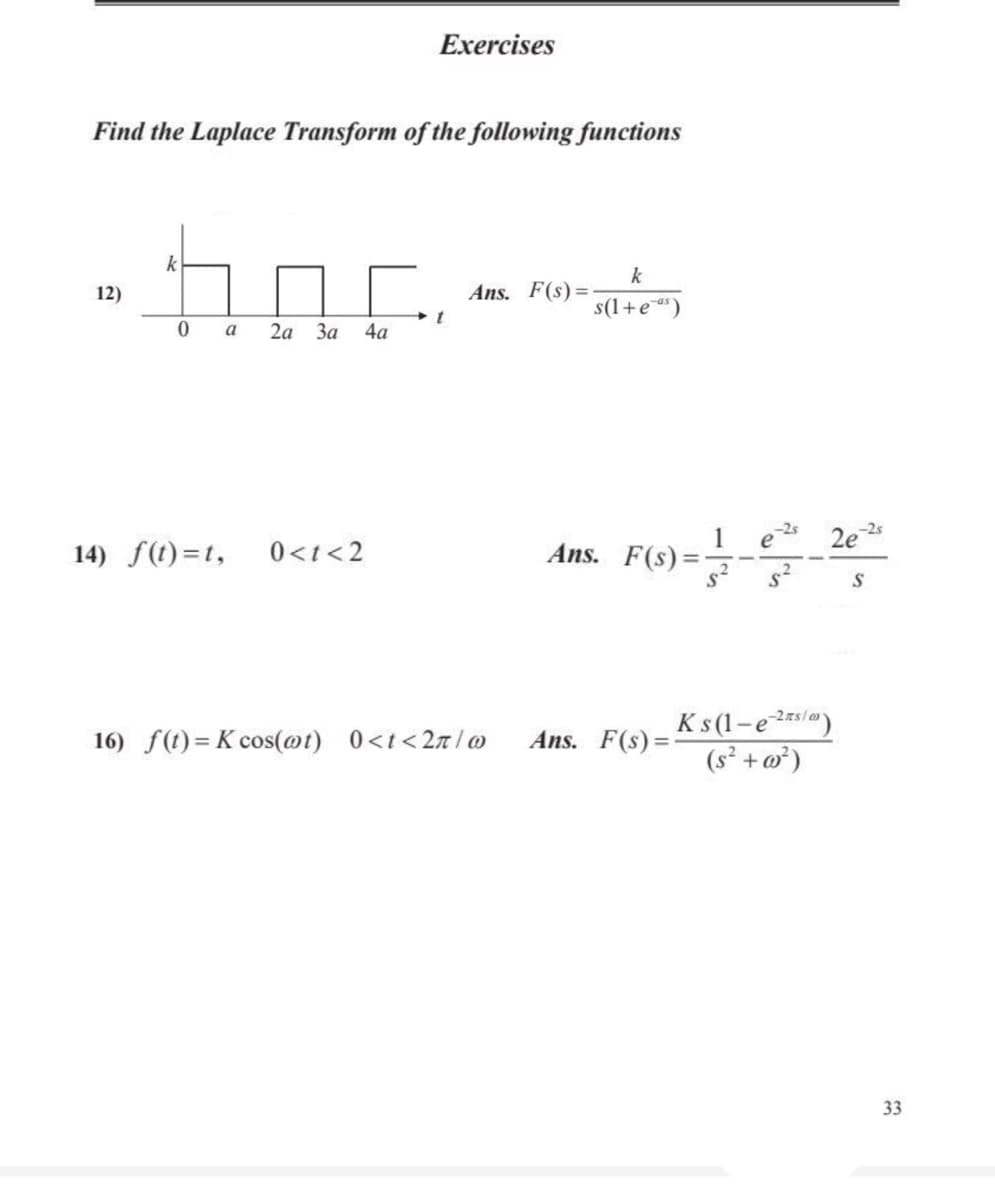 Exercises
Find the Laplace Transform of the following functions
k
k
12)
Ans. F(s) =
s(1+e")
a
2a
За
4a
e 2e
14) f(1) =t,
0<t<2
Ans.
F(s) =
Ks (1-e2s/)
(s² + w*)
16) f(t)= K cos(@t) 0<t<2n /@
Ans. F(s) =
33
