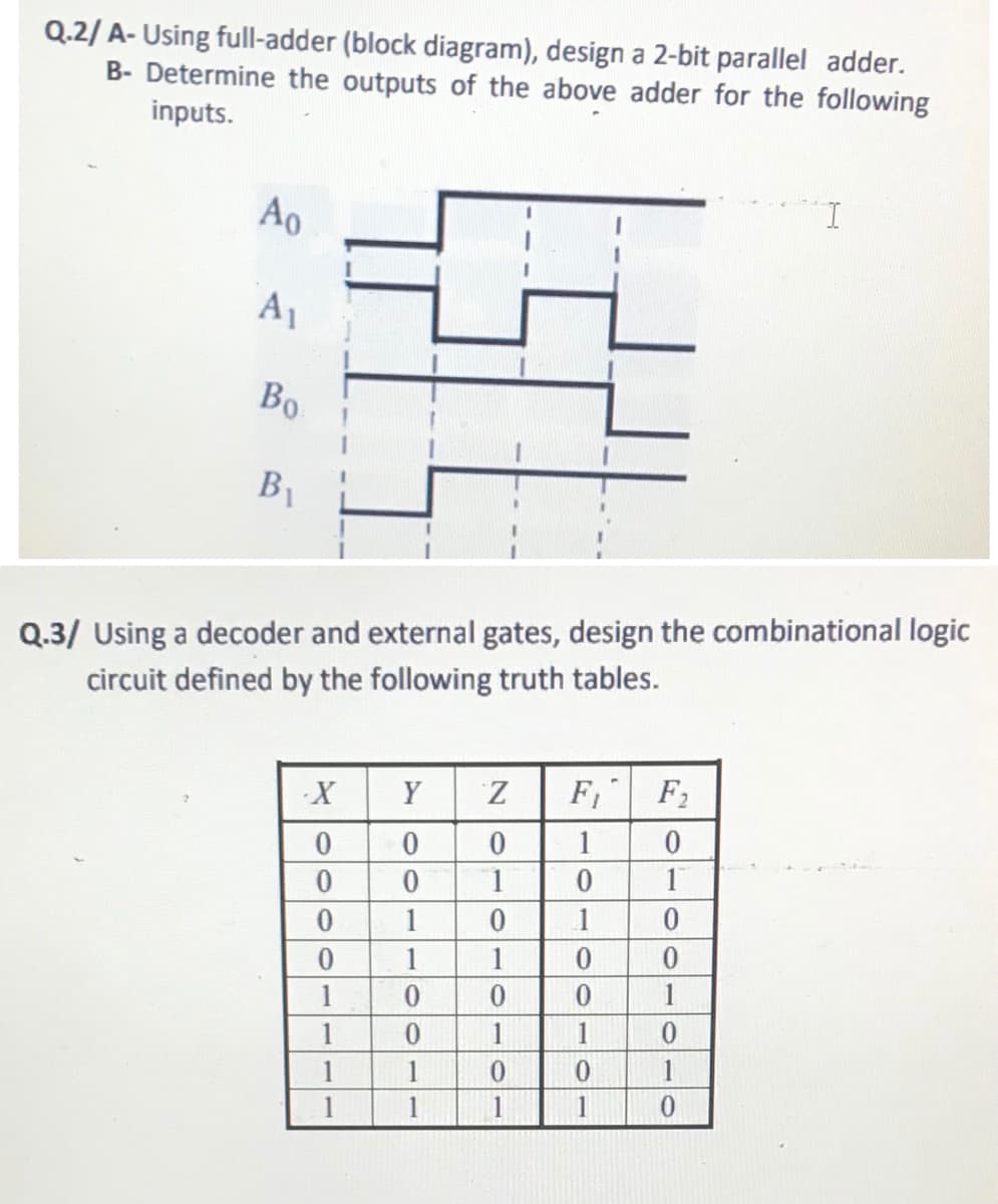 Q.2/ A- Using full-adder (block diagram), design a 2-bit parallel adder.
B- Determine the outputs of the above adder for the following
inputs.
Ao
I.
A1
Bo
B1
Q.3/ Using a decoder and external gates, design the combinational logic
circuit defined by the following truth tables.
Y
F1
F2
1
1
1
1
1
1
1
1
1
1
1
1
1
1
1
