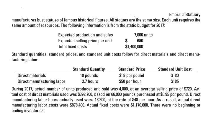 Emerald Statuary
manufactures bust statues of famous historical figures. All statues are the same size. Each unit requires the
same amount of resources. The following information is from the static budget for 2017:
Expected production and sales
Expected selling price per unit
7,000 units
680
$1,400,000
Total fixed costs
Standard quantities, standard prices, and standard unit costs follow for direct materials and direct manu-
facturing labor:
Standard Quantity
10 pounds
Standard Price
Standard Unit Cost
$ 8 per pound
$50 per hour
$ 80
Direct materials
Direct manufacturing labor
$185
3.7 hours
During 2017, actual number of units produced and sold was 4,800, at an average selling price of $720. Ac-
tual cost of direct materials used was $392,700, based on 66,000 pounds purchased at $5.95 per pound. Direct
manufacturing labor-hours actually used were 18,300, at the rate of $48 per hour. As a result, actual direct
manufacturing labor costs were $878,400. Actual fixed costs were $1,170,000. There were no beginning or
ending inventories.
