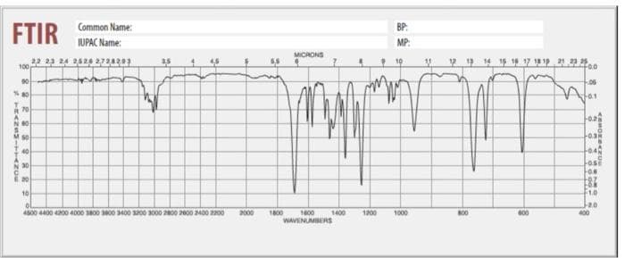 Common Name:
BP:
FTIR
IUPAC Name:
MP:
MICRONS
100
129411 17 21s
Foo
90
70
40
osE
30
20
10
F1.0
of
4S00 4400 200 4000 3800 00 3400 00 3000 200 2000 2400 2200
2.0
2000
1800
1800
1400
1200
1000
800
WAVENUMBERS
