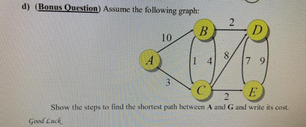 d) (Bonus Question) Assume the following graph:
B
10
1 4
7 9
3
E
Show the steps to find the shortest path between A and G and write its cost.
Good Luck
2.
8.
