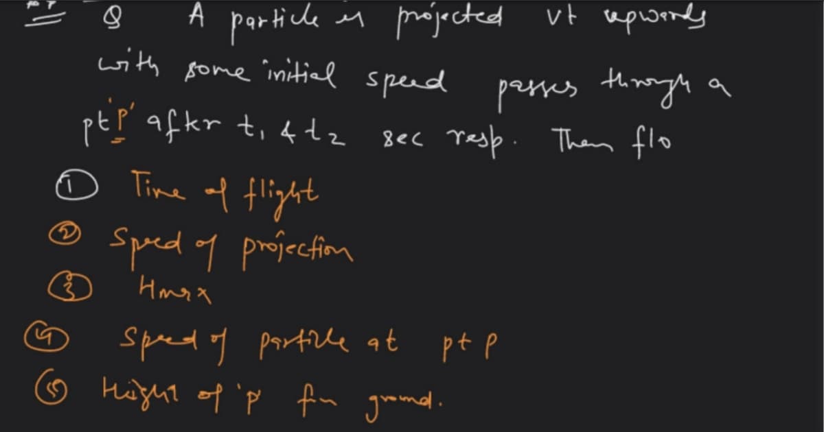 A particde
with fome initiel spead
M prájected vt upoondy
parses thogh
sec resp. Then flo
pEP afkr ti 4tz
Time of flight
Sped of projectiom
sped of portrke at
Hight of 'p fn gandl.
pt P
