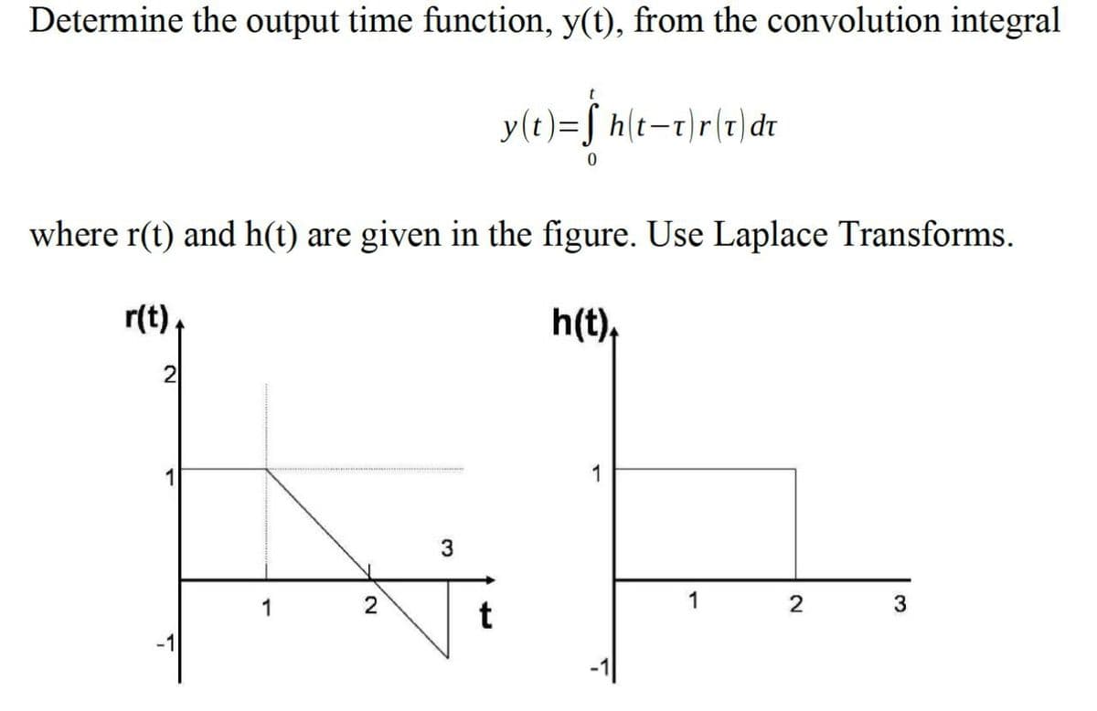 Determine the output time function, y(t), from the convolution integral
y(t)=$h(t−t)r{t}dt
where r(t) and h(t) are given in the figure. Use Laplace Transforms.
r(t)
h(t),
2
2
3
0
t
1
2
3