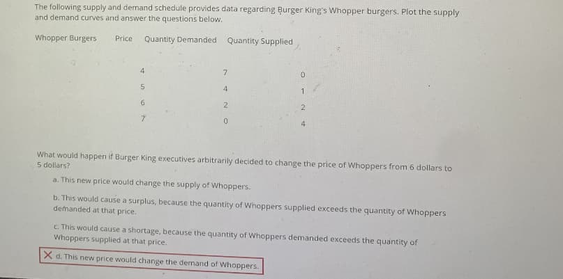 The following supply and demand schedule provides data regarding Burger King's Whopper burgers. Plot the supply
and demand curves and answer the questions below.
Whopper Burgers
Price
Quantity Demanded Quantity Supplied
7
4
2.
7.
4.
What would happen if Burger King executives arbitrarily decided to change the price of Whoppers from 6 dollars to
5 dollars?
a. This new price would change the supply of Whoppers.
b. This would cause a surplus, because the quantity of Whoppers supplied exceeds the quantity of Whoppers
demanded at that price.
c. This would cause a shortage, because the quantity of Whoppers demanded exceeds the quantity of
Whoppers supplied at that price.
X d. This new price would change the demand of Whoppers.
