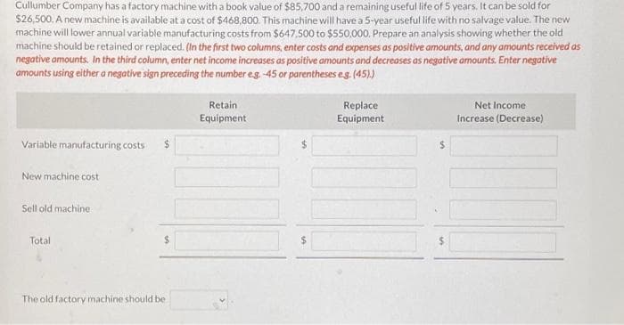 Cullumber Company has a factory machine with a book value of $85,700 and a remaining useful life of 5 years. It can be sold for
$26,500. A new machine is available at a cost of $468,800. This machine will have a 5-year useful life with no salvage value. The new
machine will lower annual variable manufacturing costs from $647,500 to $550,000. Prepare an analysis showing whether the old
machine should be retained or replaced. (In the first two columns, enter costs and expenses as positive amounts, and any amounts received as
negative amounts. In the third column, enter net income increases as positive amounts and decreases as negative amounts. Enter negative
amounts using either a negative sign preceding the number e.g. -45 or parentheses e.g. (45).)
Variable manufacturing costs $
New machine cost
Sell old machine.
Total
$
The old factory machine should be
Retain
Equipment
$
$
Replace
Equipment
$
Net Income
Increase (Decrease)
