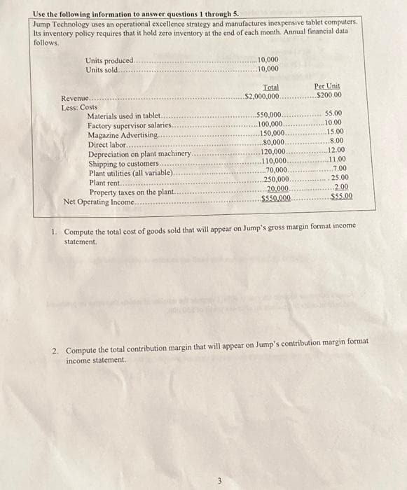 Use the following information to answer questions 1 through 5.
Jump Technology uses an operational excellence strategy and manufactures inexpensive tablet computers.
Its inventory policy requires that it hold zero inventory at the end of each month. Annual financial data
follows.
Units produced..
Units sold.
Revenue.
Less: Costs
Materials used in tablet...
Factory supervisor salaries..
Magazine Advertising...
Direct labor....
Depreciation on plant machinery.
Shipping to customers.
Plant utilities (all variable).
Plant rent...
Property taxes on the plant.
Net Operating Income...
10,000
10,000
Total
$2,000,000...
3
550,000.
100,000.
150,000.
80,000.
120,000.
110,000.
70,000.
250,000.
20.000.
$550,000.
Per Unit
$200.00
55.00
10.00
15.00
.8.00
12.00
11.00
7.00
25.00
2.00
$55.00
1. Compute the total cost of goods sold that will appear on Jump's gross margin format income
statement.
2. Compute the total contribution margin that will appear on Jump's contribution margin format
income statement.