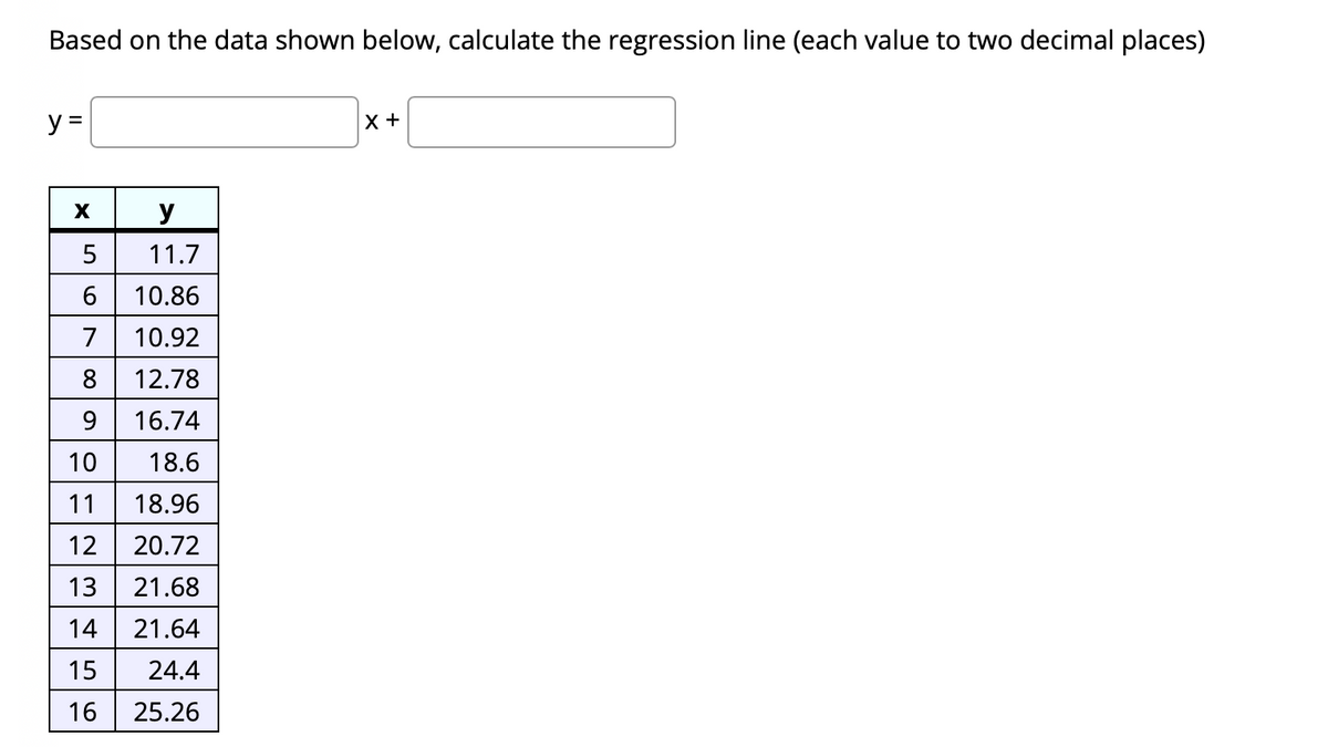 Based on the data shown below, calculate the regression line (each value to two decimal places)
y =
X +
y
5
11.7
6
10.86
7
10.92
8
12.78
9 16.74
10
18.6
11
18.96
12
20.72
13
21.68
14
21.64
15
24.4
16
25.26
