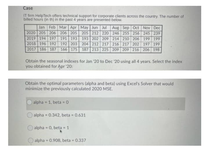 Case
IT firm HelpTech offers technical support for corporate clients across the country. The number of
billed hours (in th) in the past 4 years are presented below.
Jan Feb Mar Apr May Jun Jul Aug Sep Oct Nov Dec
2020 205 206 206 205 205 212 220 246 255 256 245 239
2019 194 197 191 193 193 202 209 214 210 206 199 199
2018 196 192 192 203 204 212 217 216 217 202 197 199
2017 186 187 166 175 187 213 225 209 209 216 206 198
Obtain the seasonal indexes for Jan '20 to Dec '20 using all 4 years. Select the index
you obtained for Apr '20:
Obtain the optimal parameters (alpha and beta) using Excel's Solver that would
minimize the previously calculated 2020 MSE.
alpha 1, beta 0
alpha 0.342, beta - 0.631
alpha 0, beta = 1
alpha 0.908, beta 0.337
