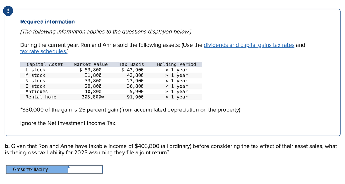 !
Required information
[The following information applies to the questions displayed below.]
During the current year, Ron and Anne sold the following assets: (Use the dividends and capital gains tax rates and
tax rate schedules.)
Capital Asset
L stock
M stock
N stock
0 stock
Antiques
Rental home
Market Value
$ 53,800
31,800
33,800
29,800
10,800
303,800*
Tax Basis
$ 42,900
42,800
23,900
36,800
5,900
91,900
Gross tax liability
Holding Period
> 1 year
> 1 year
< 1 year
< 1 year
> 1 year
> 1 year
*$30,000 of the gain is 25 percent gain (from accumulated depreciation on the property).
Ignore the Net Investment Income Tax.
b. Given that Ron and Anne have taxable income of $403,800 (all ordinary) before considering the tax effect of their asset sales, what
is their gross tax liability for 2023 assuming they file a joint return?